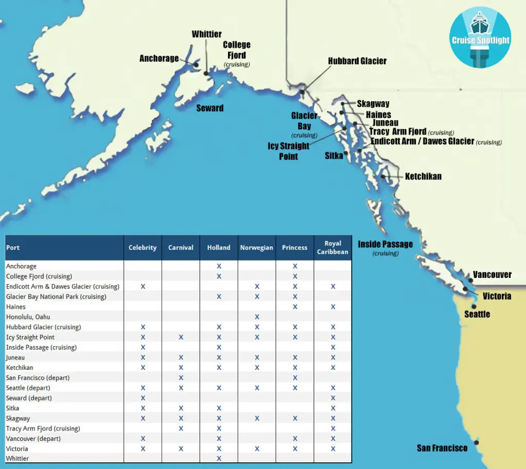 map showing cruise ports in Alaska
