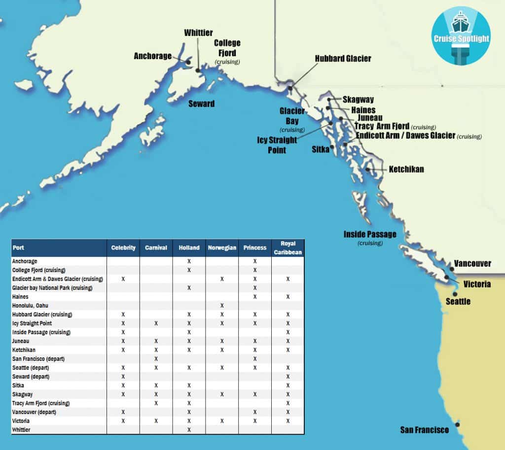 Map of US and Canada showing Alaskan Cruise ports and which cruise lines stop there