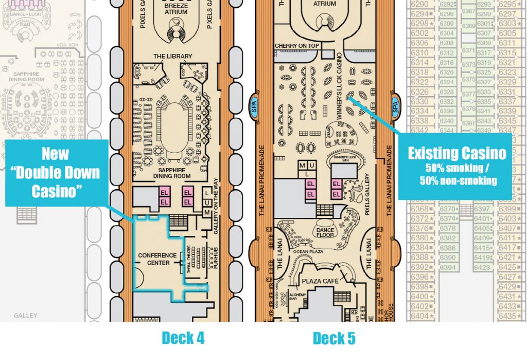Deck plan of cruise ship casinos