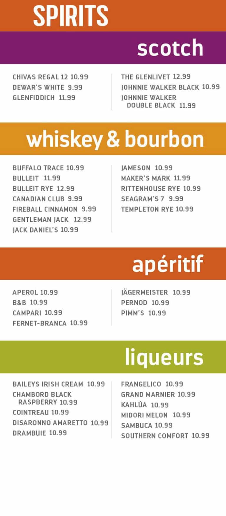 Solarium Bar Menu page 9