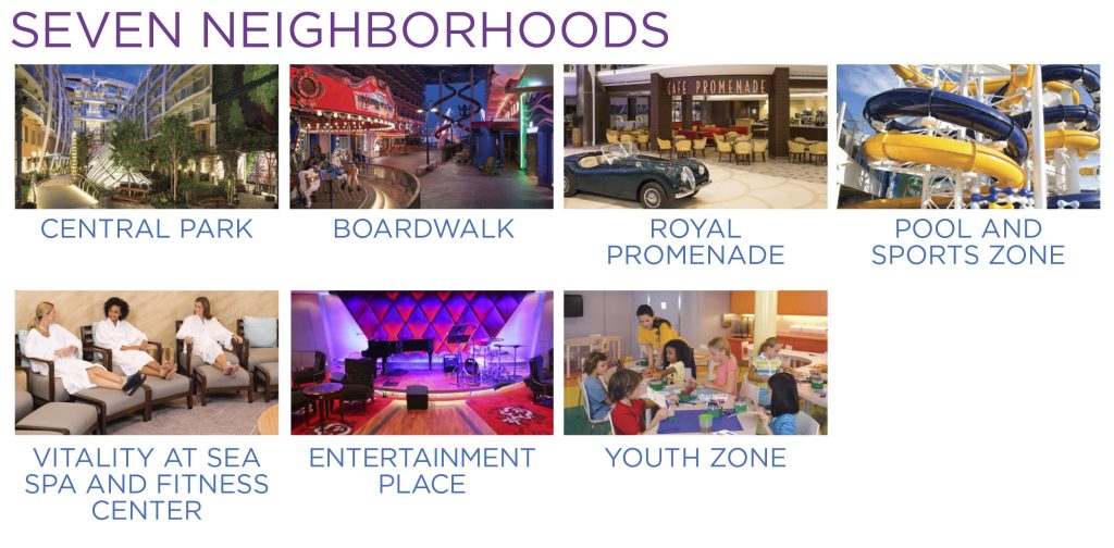 7 neighborhoods of harmony of the seas