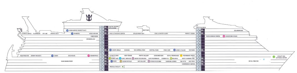 harmony of the seas ship diagram