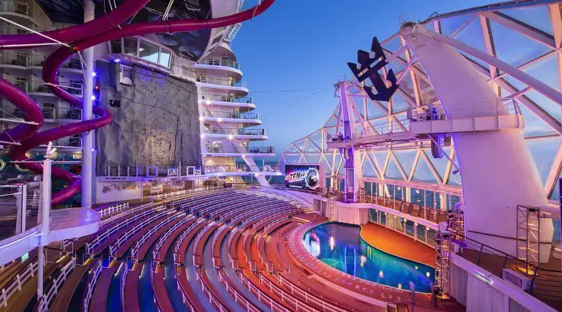 wonder of the seas aquatheater