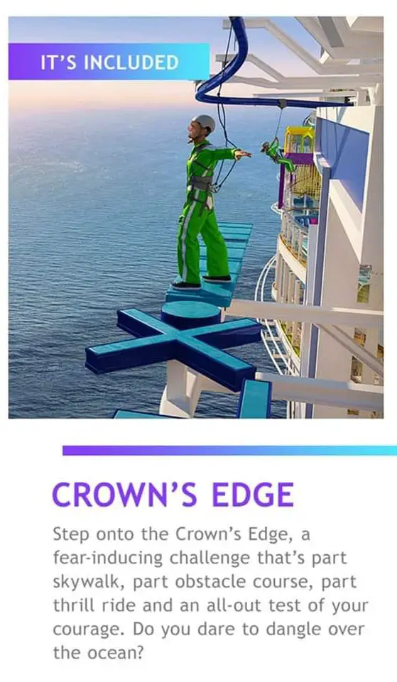crown's edge description