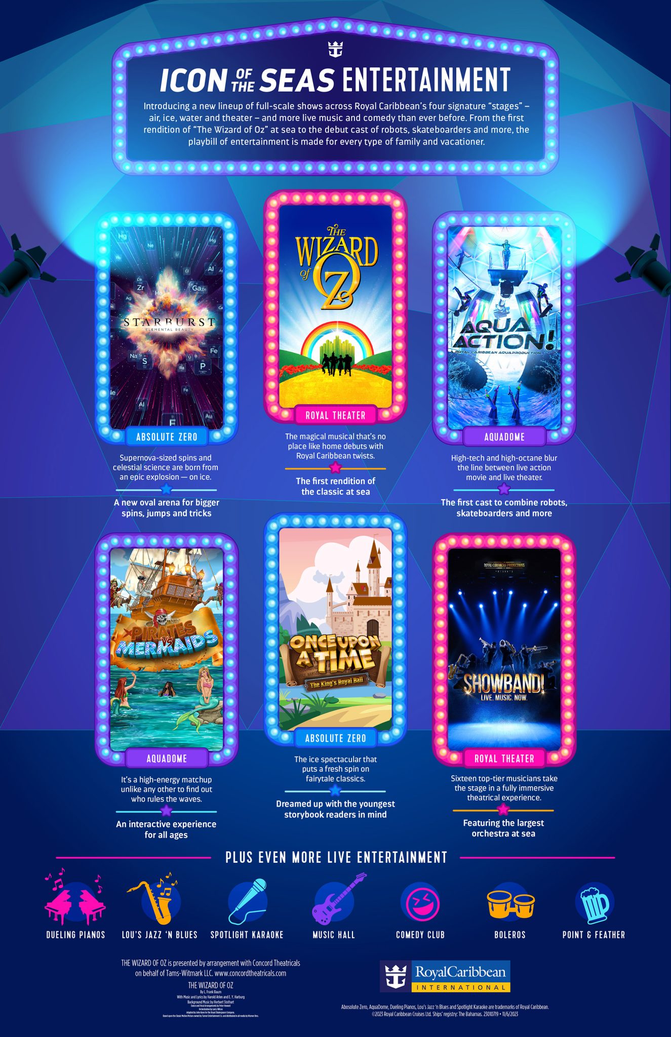 A Look At All The Entertainment on Icon of the Seas - Cruise Spotlight
