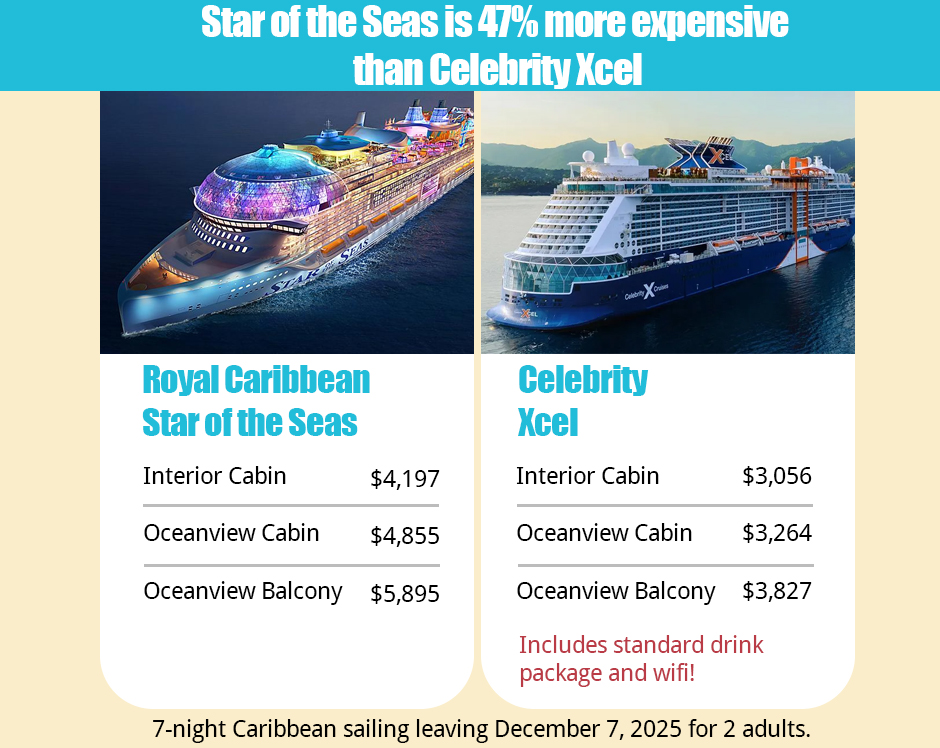 star of the seas price vs celebrity xcel