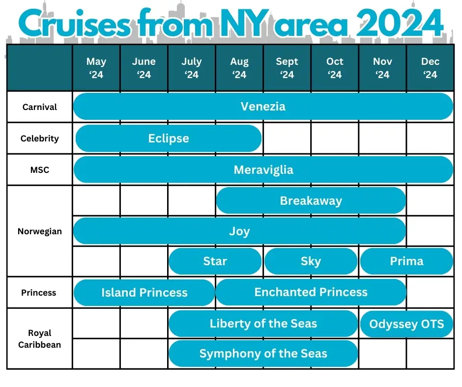 cruises from new york 2024