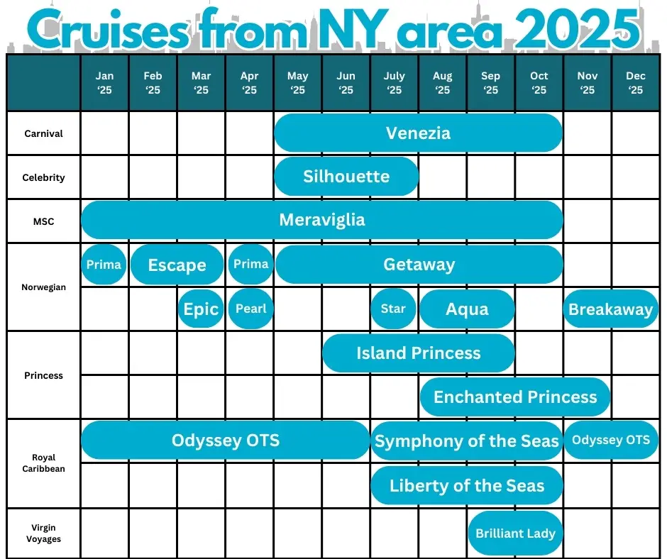 cruises from new york 2025
