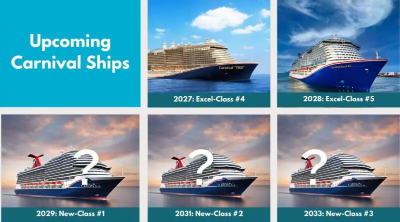 carnival cruise line upcoming cruise ships