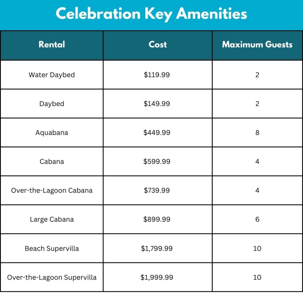 celebration key ammenities