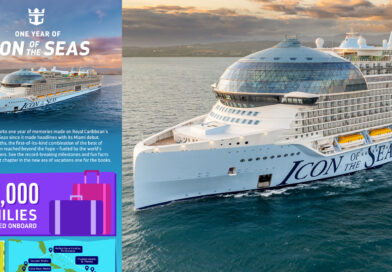 icon of the seas and infographic