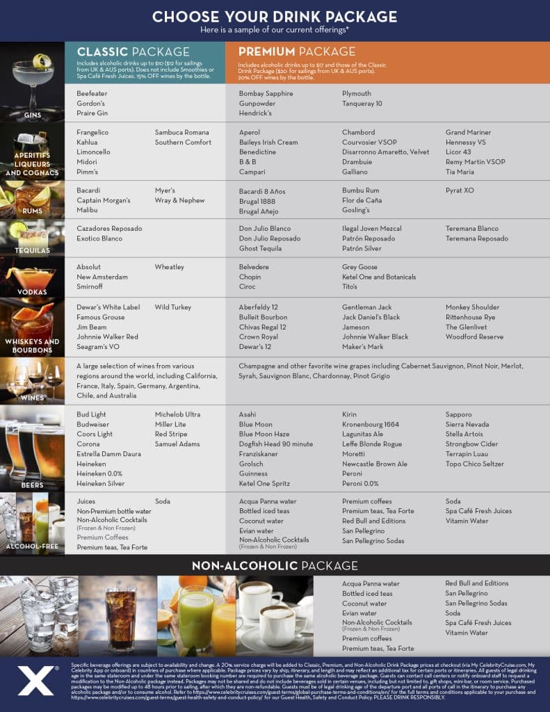 celebrity cruises drink packages included liquors