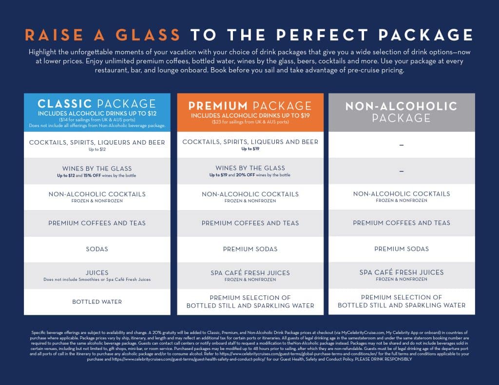 celebrity cruises 2025 drink packages
