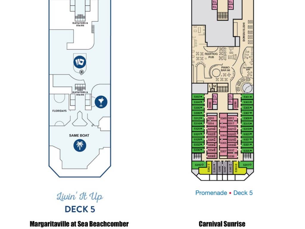 beachcomber vs sunrise