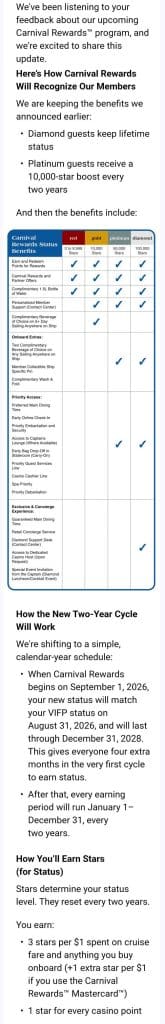 carnival rewards email