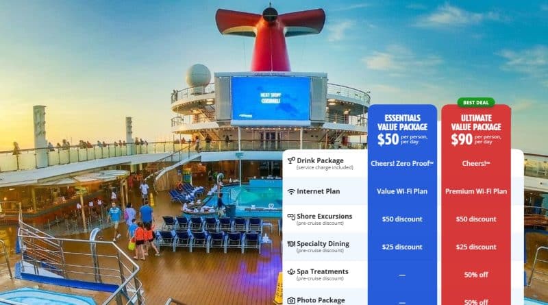 carnival value packages with funnel