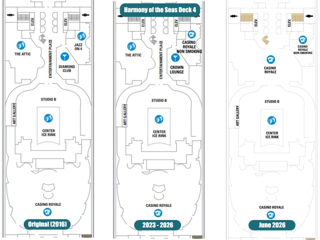 harmony of the seas casino changes