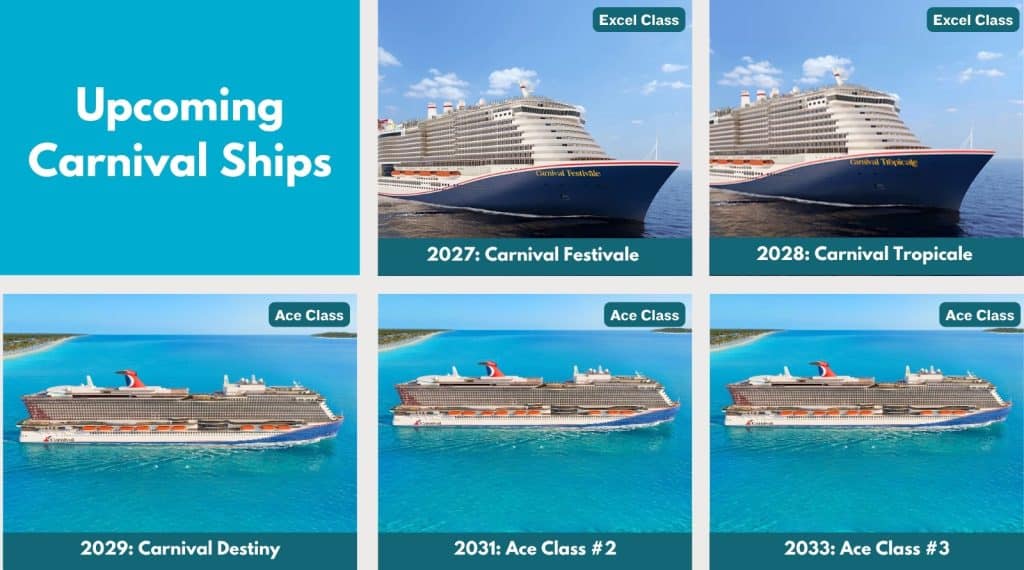 carnival ships july 2026