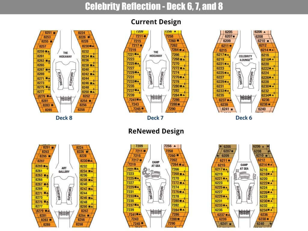 celebrity reflection renewed deck plan compare deck 6, 7, 8