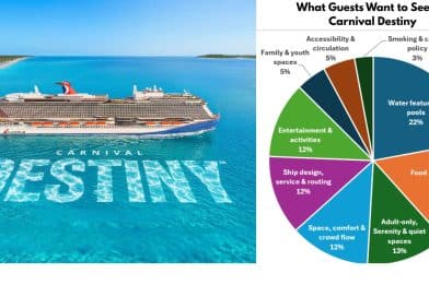 carnival destiny guest response