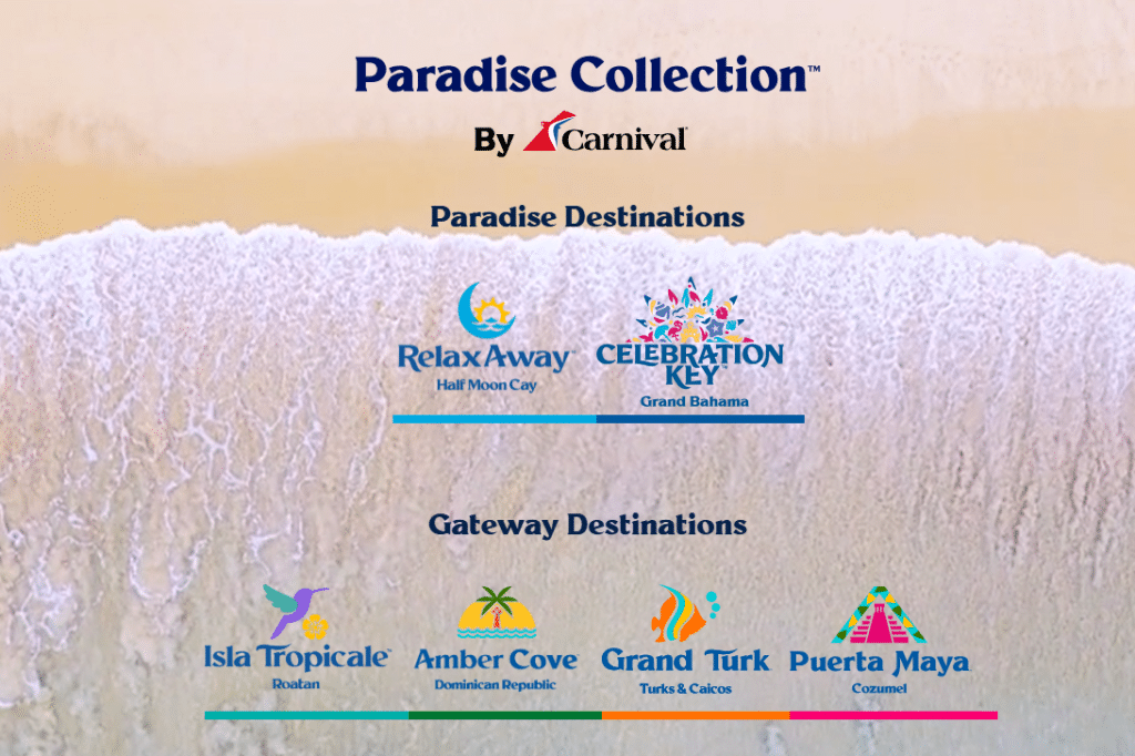 carnival paradise collection
